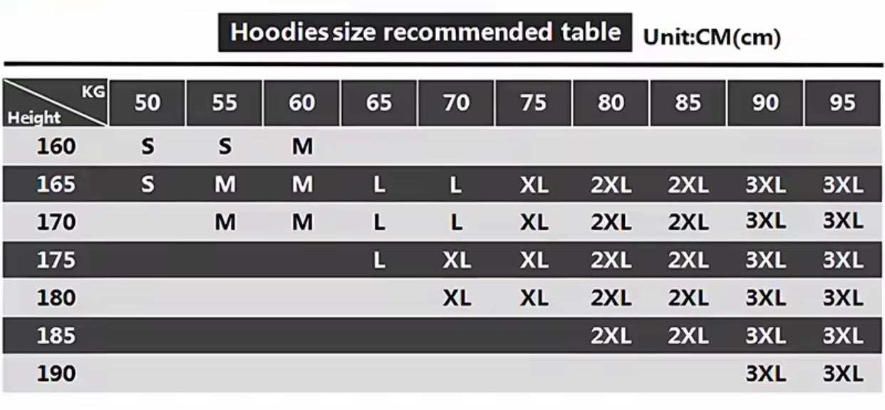 Hoodie MVEUC