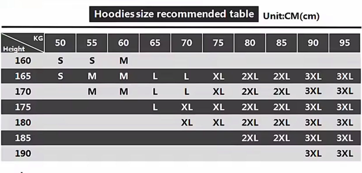 Hoodie CT III